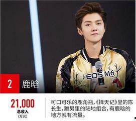 娱乐新闻名人 明星潜规则之皇梦九重笔趣阁,皇梦九重笔趣阁背后的明星潜规则风云